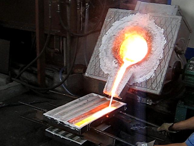 Types of induction furnace